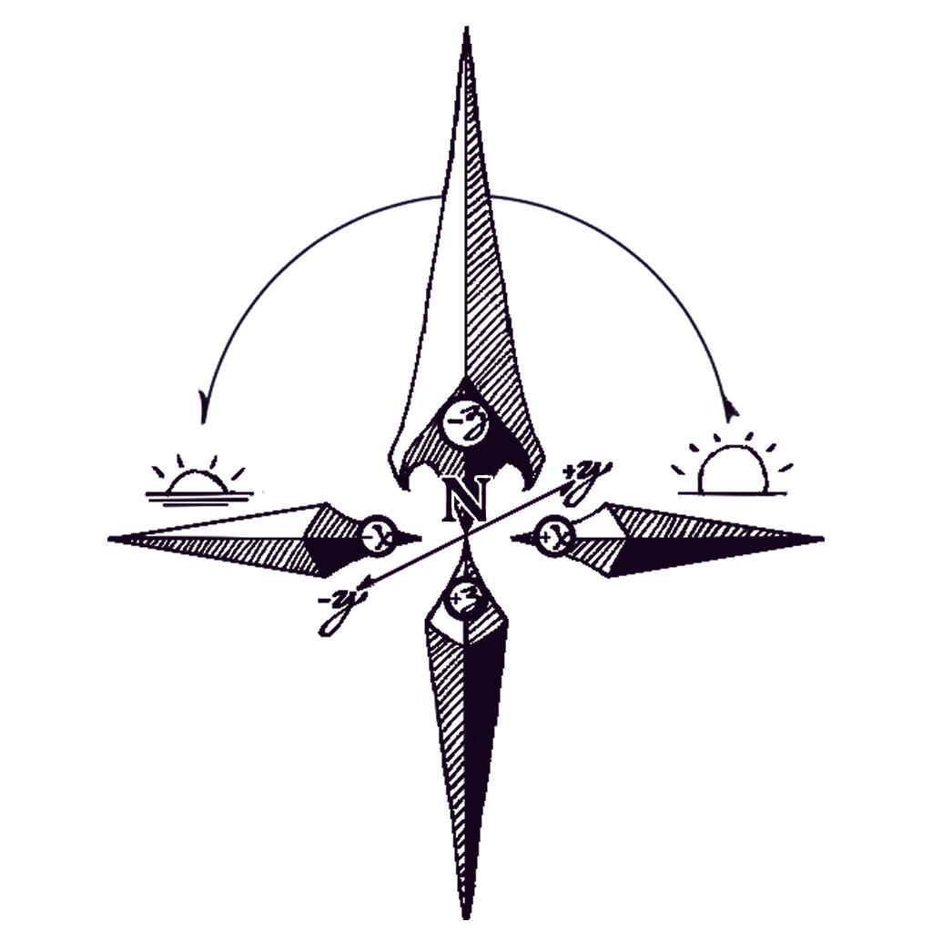 Compass tattoo idea for myself